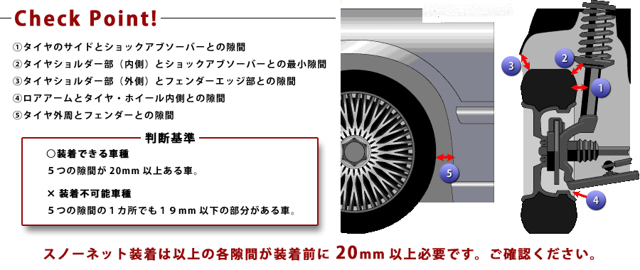 Yeti イエティ 0265WD スノーネット JASAA認定品 スイス生まれの非金属タイヤチェーン 155-13 175/70-12  175/65-13 175/60-14 175/55-14 175/50-15等